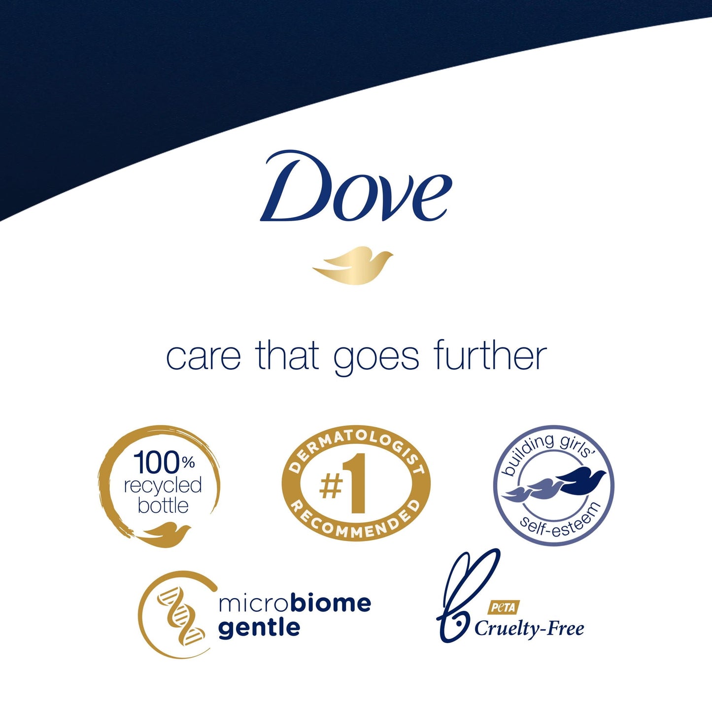 Dove Body Wash Deep Moisture 3 fl. Oz.