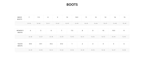 O'Neal Element Boot Gray, 8
