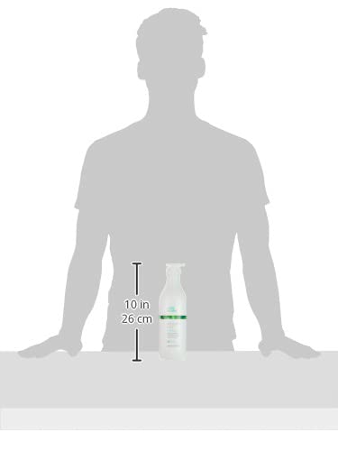 Milk shake Sensorial Mint Conditioner with Organic Mint Extract - Frequent Use, Paraben Free Formula, 33.9 Fl Oz