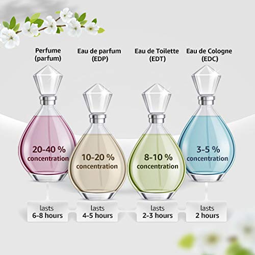 JIMMY CHOO L'eau 3.0oz Eau de Toilette Spray