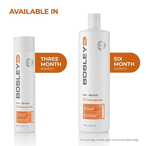 BosleyMD BosRevive Volumizing Conditioner for Noticeably Thinning and Color/Chemically-Treated Hair, 33.8 Fl Oz