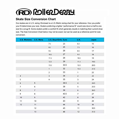 Roller Derby Youth Boys Firestar Roller Skate, Size 12, Black/Gray