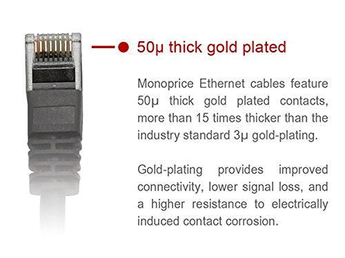 Monoprice Cat6 Ethernet Patch Cable - 30 Feet - Red | Network Internet Cord - RJ45, Stranded, 550Mhz, UTP, Pure Bare Copper Wire, 24AWG