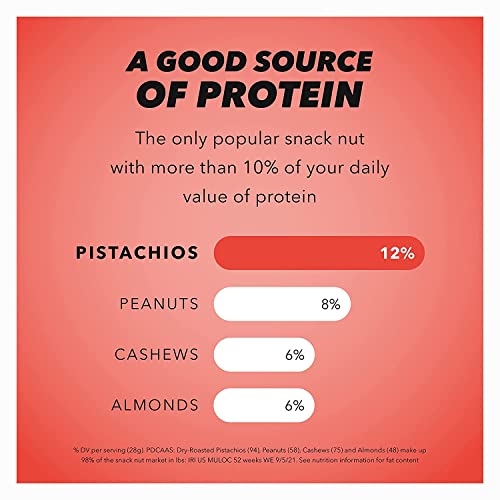 Wonderful Pistachios, No Shells, Chili Roasted Nuts, 11oz Resealable Bag