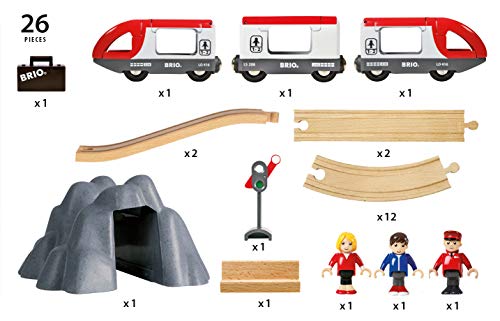 BRIO World - 33773 Railway Starter Set | 26 Piece Toy Train with Accessories and Wooden Tracks for Kids Age 3 and Up - Green