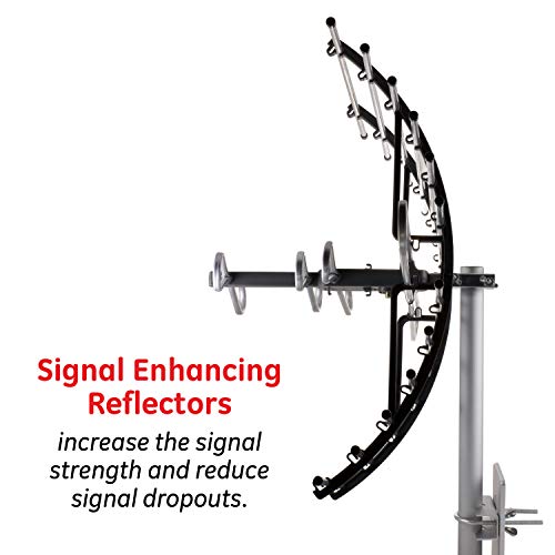 GE Attic Mount HD Digital TV Antenna, Longe Range Smart TV Antenna, Out of Sight Compact Design, Supports 4K 1080P HD Smart TV VHF UHF, Mount Included for Attic or Outdoor, Weather Resistant, 33692