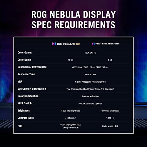 ASUS ROG Strix G16 (2023) Gaming Laptop, 16” 16:10 FHD 165Hz, GeForce RTX 4060, Intel Core i7-13650HX, 16GB DDR5, 512GB PCIe SSD, Wi-Fi 6E, Windows 11, G614JV-AS73, Eclipse Gray