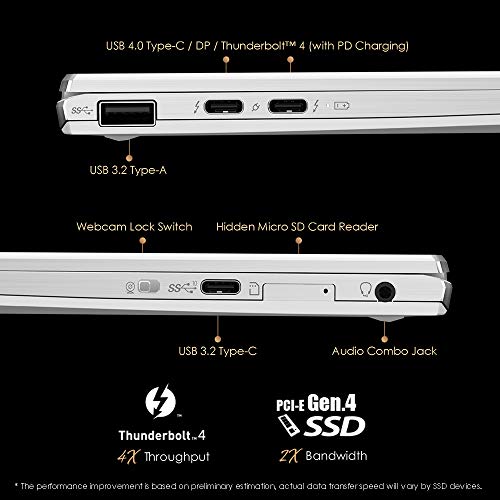 MSI Summit E13 Flip EVO Professional Laptop: 13' IPS-Level Touch Screen, Intel core i7-1185G7, Iris Xe, 32GB RAM, 1TB NVMe SSD, Win10 PRO, Pure White (A11MT-020)