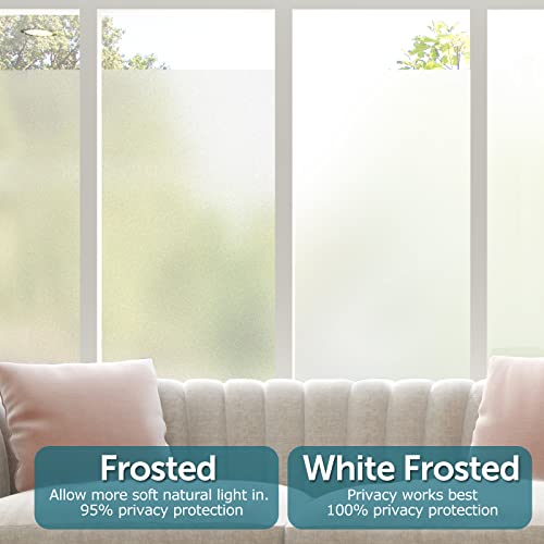 HIDBEA Frosted Window Privacy Film - Non Adhesive Static Cling glass Stickers Sun UV Blocking Heat Control Door Covering Decals for Home Office, 17.5 x 78.7 Inch