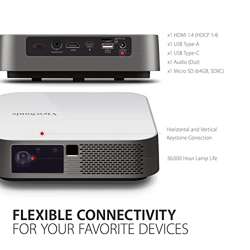 ViewSonic M2e 1080p Portable Projector with 1000 LED Lumens, H/V Keystone, Auto Focus, Harman Kardon Bluetooth Speakers, HDMI, USB C, 16GB Storage, Stream Netflix with Dongle