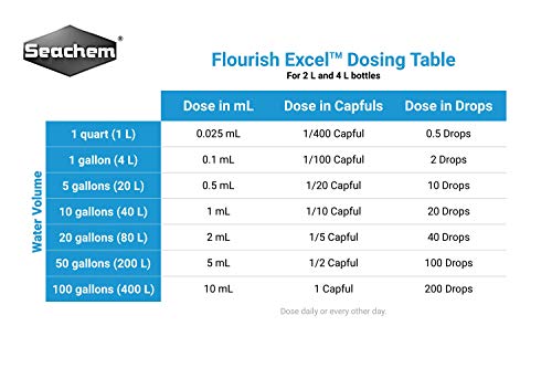 Seachem Flourish Excel Bioavailable Carbon - Organic Carbon Source for Aquatic Plants 2L