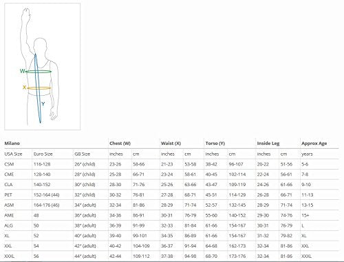 Milano Sport MJGAM0385ME Gamma Motorcycle Jacket with Red Accent (Black, Medium)