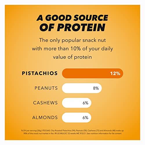 Wonderful Pistachios, No Shells, Honey Roasted Nuts, 11oz Resealable Bag