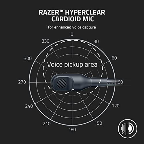 Razer BlackShark V2 X Gaming Headset: 7.1 Surround Sound - 50mm Drivers - Memory Foam Cushion - for PC, PS4, PS5, Switch, Xbox One, Xbox Series X|S, Mobile - 3.5mm Audio Jack – White