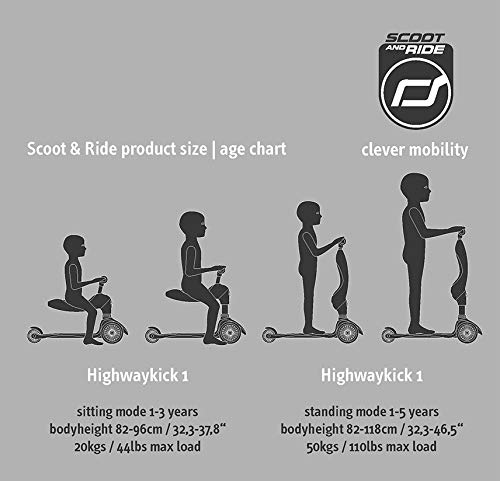 Scoot and Ride Highwaykick 1 Blueberry, os