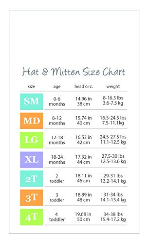 Hudson Baby Unisex Baby Fleece Trapper Hat and Mitten Set Navy Toddler, 12-18 Months