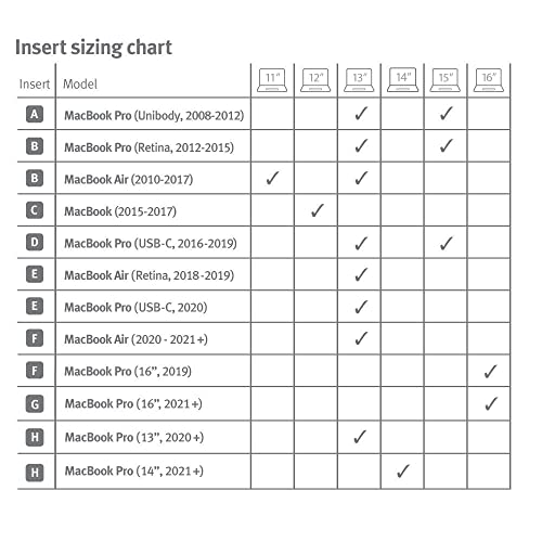 Twelve South BookArc for Computers | Space-Saving Vertical Stand to Organize Work and Home Office for Apple Computers, Now Compatible with M1 Devices* (Space Grey)