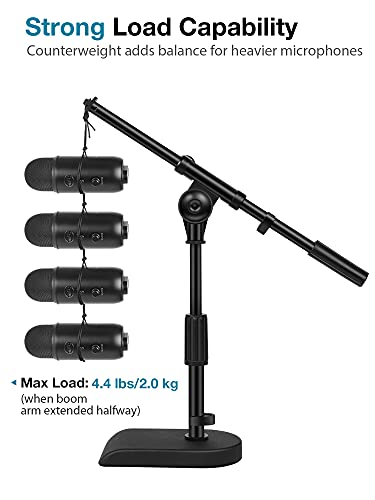InnoGear Adjustable Desk Microphone Stand, Weighted Base with Soft Grip Twist Clutch, Boom Arm, 3/8' and 5/8' Threaded Mounts for Blue Yeti and Blue Snowball, Kick Drums, Guitar Amps
