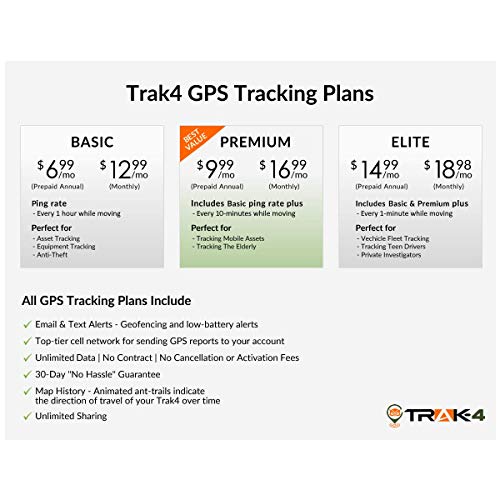 Trak-4 GPS Tracker for Tracking Assets, Equipment, and Vehicles. Email and Text Alerts. Subscription Required.