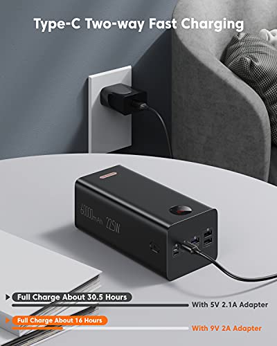 ROMOSS 60000mAh High Capacity Power Bank, 22.5W Max PD 3.0 Fast Charging Portable USB C Battery Packs with 4 Outputs and 3 Inputs and LCD Display, Rechargeable Battery Bank for iPhone and Outdoors Camping