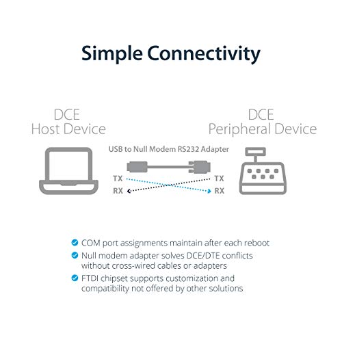 StarTech.com USB to Serial RS232 Adapter - DB9 Serial DCE Adapter Cable with FTDI – Null Modem - USB 1.1 / 2.0 – Bus-Powered (ICUSB232FTN)