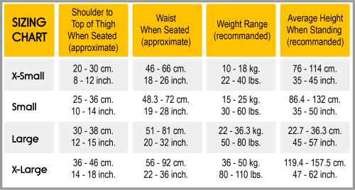 Ride Safer Travel Vest with Zipped Backpack-Wearable, Lightweight, Compact, and Portable Car Seat. Perfect for Everyday use or Rideshare, Travel, and Taxi/Uber/Lyft/Rental Car. (X-Large/Blue)