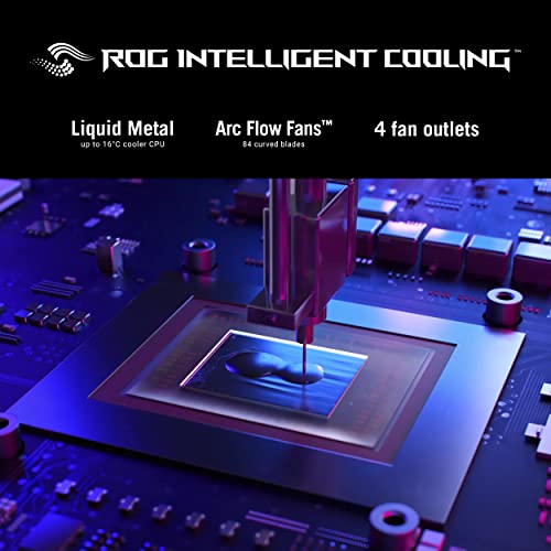 ASUS ROG Strix G15 (2022) Gaming Laptop, 15.6' 300Hz IPS FHD Display, NVIDIA GeForce RTX 3050, AMD Ryzen 7 6800H, 16GB DDR5, 1TB SSD, RGB Keyboard, Windows 11 Home, G513RC-IS74,Gray