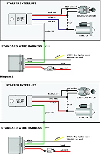 Spy Spot 4G Hard Wire Kill Switch GPS Vehicle Tracker - Remotely Disable the Ignition from Any Location - Locator Tracking Device - Black, 2 x 1.8 x 1 inches - US Coverage, Subscription required
