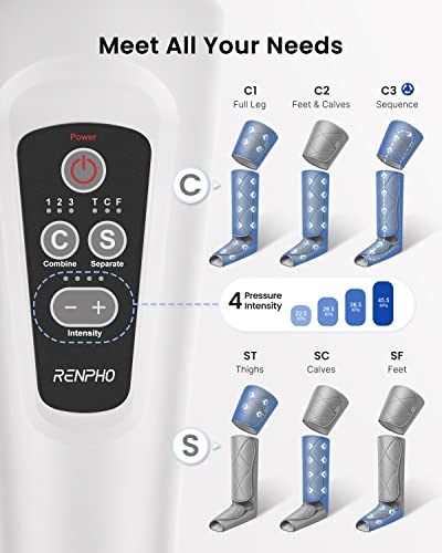 RENPHO Leg Massager for Circulation and Pain Relief, Air Compression Foot Leg Calf Thigh Massage, Helps for Reduce Swelling, 6 Modes 4 Intensities, Gifts for Mom, Dad, Women, Men