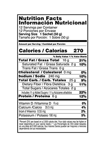 Granuts Cranberry Trail Mix | Caramelized Peanuts | Crunchy Corn Nuts + Almonds | Soft Cranberries | Salty + Sweet Flavors | On-the-Go Snack | 1.76 Oz (12 Inner Packs)