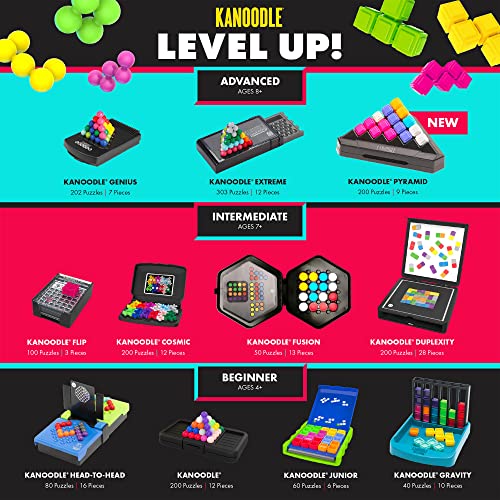 Educational Insights Kanoodle Jr. Brain Boosting Puzzle Game, Brain Teaser Game for Kids Teens, and Adults, 2-D and 3-D Puzzles, Great For Travel, Gift For Kids Ages 4 to 7