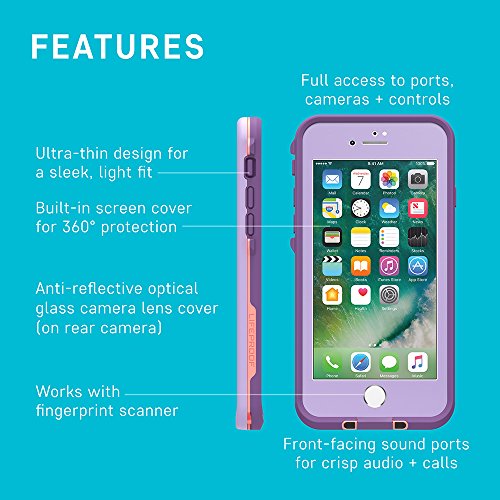 LifeProof FRĒ SERIES Waterproof Case for iPhone SE (2nd gen - 2020) and iPhone 8/7 (NOT PLUS) - Retail Packaging - BANZAI (COWABUNGA/WAVE CRASH/LONGBOARD)