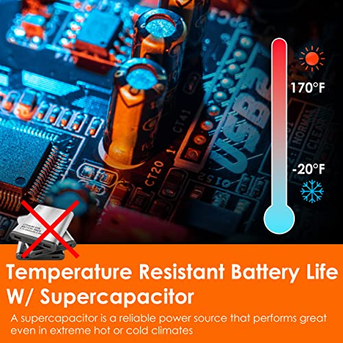 RexingUSA V33-2K 3 Channel Dash Cam Built-in WiFi GPS, Car Dashboard Camera Recorder 1440p + 1440p +1440p, 2.7” LCD, 170° Wide Angle, G-Sensor, Night Vision, Parking Monitor