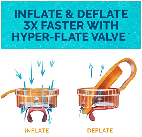 SwimWays Spring Float Papasan Pool Lounger with Hyper-Flate Valve, Inflatable Pool Float, Aqua