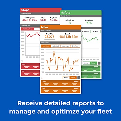 Linxup GPS Fleet Tracker, Vehicle Tracker, and Monitoring System with Real-Time Location GPS Tracking Reports, enabling Businesses and Professionals to track Equipment, Cars, Trucks, and Fleets with 4G Phone App