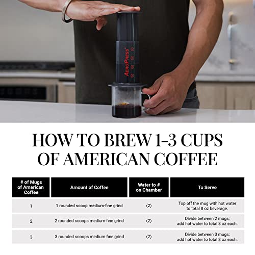 Aeropress Original Coffee and Espresso Maker, Barista Level Portable Coffee Maker with Chamber, Plunger, and Filters, Quick Coffee and Espresso Maker, Made in USA