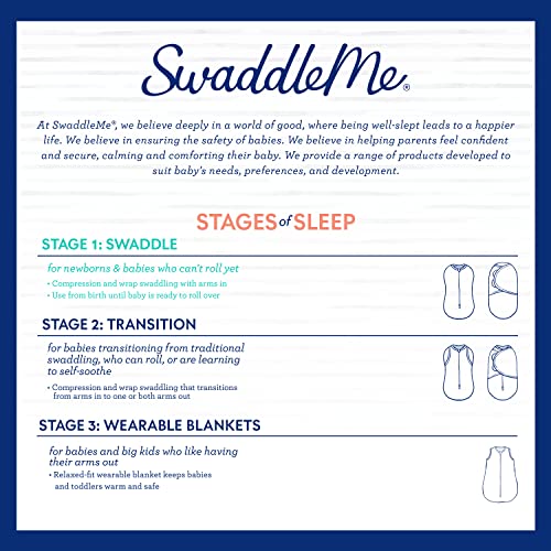 SwaddleMe Original Swaddle – Size Small/Medium, 0-3 Months, 5-Pack (Pretty Poppy )