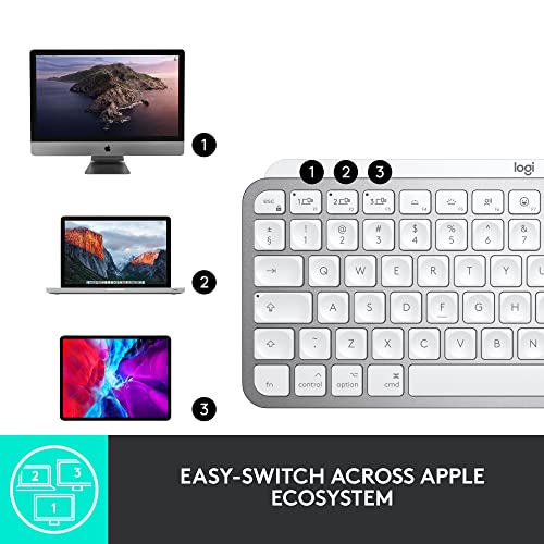 Logitech MX Keys Mini for Mac Minimalist Wireless Illuminated Keyboard, Compact, Bluetooth, Backlit Keys, USB-C, Metal Build, Compatible with MacBook Pro,Macbook Air,iMac,iPad