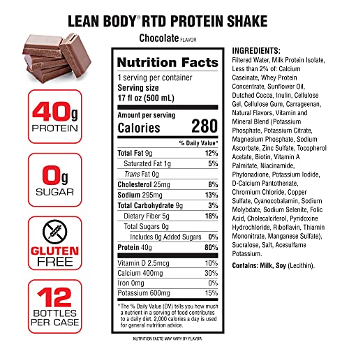 Lean Body Ready-to-Drink Chocolate Protein Shake, 40g Protein, Whey Blend, 0 Sugar, Gluten Free, 22 Vitamins and Minerals, LABRADA, 17 Fl Oz (Pack of 12)