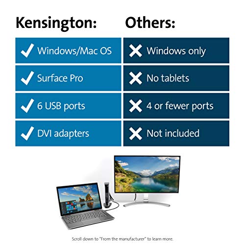 Kensington USB 3.0 Dual Display Docking Station for Windows, MacBooks, and Surface (K33972US)
