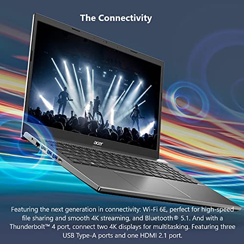Acer Aspire 5 A514-55-545G Slim Laptop | 14.0' Full HD IPS Display | 12th Gen Intel Core i5-1235U | 8GB DDR4 | 512GB NVMe Gen 4 SSD | 802.11ax Wi-Fi 6E | Thunderbolt 4 | Backlit Keyboard | Win 11 Home