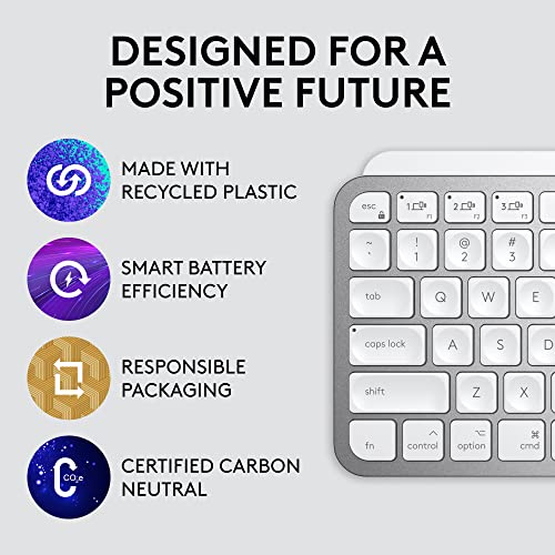 Logitech MX Keys Mini for Mac Minimalist Wireless Illuminated Keyboard, Compact, Bluetooth, Backlit Keys, USB-C, Metal Build, Compatible with MacBook Pro,Macbook Air,iMac,iPad