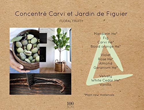 100BON Carvi and Jardin De Figuer – Caraway and Fig Spicy Fragrance for Women and Men – Energizing Organic Fragrance with a Sensual Fruity and Floral Fragrance - 100% Concentrate Fragrance Spray, 1.7 Fl Oz