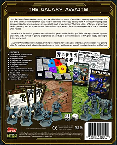 Battletech: a Game of Armored Combat