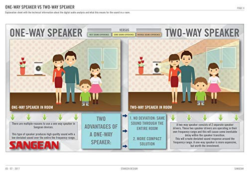 Sangean WR-2 AM / FM-RBDS Wooden Cabinet Digital Tuning Radio (Black)