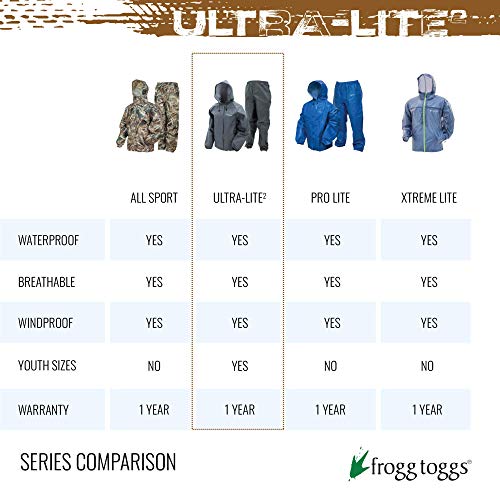 FROGG TOGGS Men's Ultra-lite2 Waterproof Breathable Rain Jacket, Khaki, Large