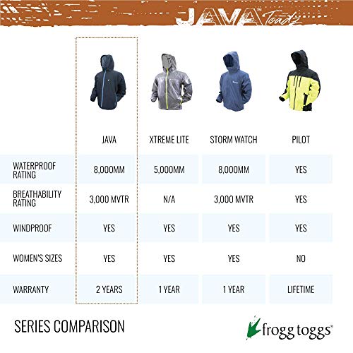 FROGG TOGGS Women's Java Toadz 2.5 Ultra Light Waterproof Breathable Rain Jacket, Black, Large