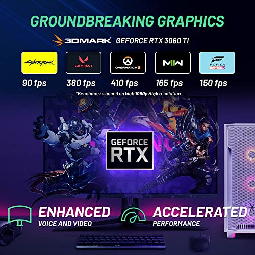 Skytech Archangel Gaming PC Desktop – AMD Ryzen 5 5600X 3.7 GHz, NVIDIA RTX 3060 Ti, 1TB NVME SSD, 16GB DDR4 RAM 3200, 600W Gold PSU, 11AC Wi-Fi, Windows 11 Home 64-bit