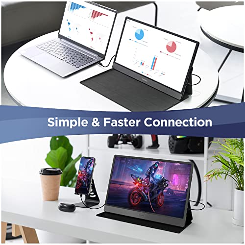 KOORUI Portable Monitor 15.6 Inch 1080P FHD Portable Laptop Monitor IPS Second Screen USB-C HDMI Travel Monitor w/Protective Cover and Dual Speakers, External Monitor for PC Phone Xbox PS4/5 Switch