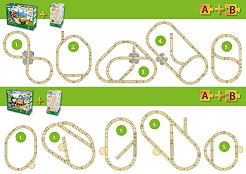 BRIO World - 33773 Railway Starter Set | 26 Piece Toy Train with Accessories and Wooden Tracks for Kids Age 3 and Up - Green